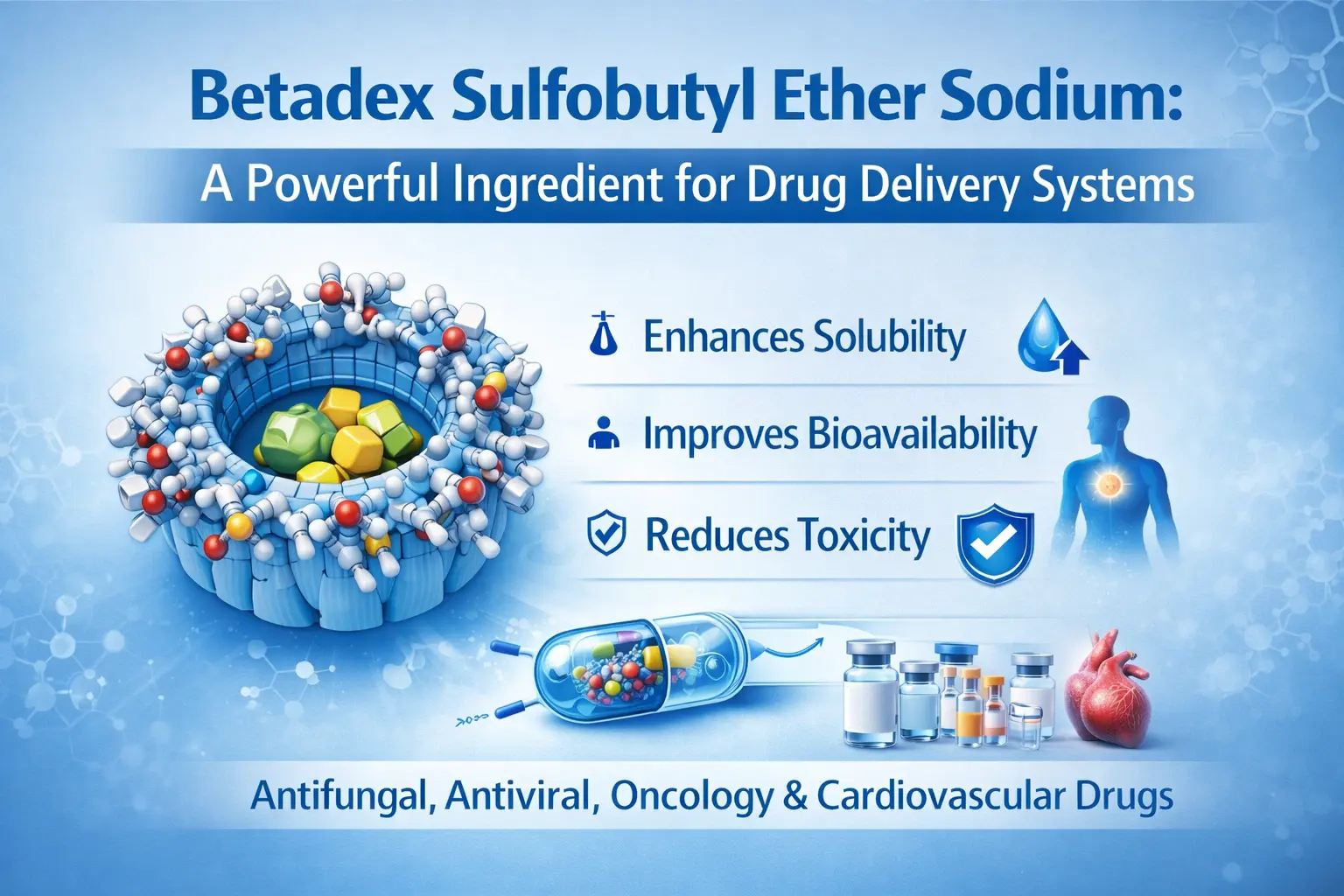Betadex Sulfobutyl ईथर सोडियम: औषधि वितरण प्रणाली को लागी एक शक्तिशाली घटक